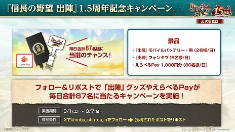 ���������꡼ No.029�Υ���ͥ������ / �ֿ�Ĺ����˾ �пءס���꡼��1.5��ǯ���åץǡ��Ȥ������̡��ֲ֤ηļ� -���Τ��ʤ���-�פȤΥ���ܤ򥹥�����