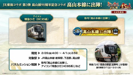 ���������꡼ No.031�Υ���ͥ������ / �ֿ�Ĺ����˾ �пءס���꡼��1.5��ǯ���åץǡ��Ȥ������̡��ֲ֤ηļ� -���Τ��ʤ���-�פȤΥ���ܤ򥹥�����