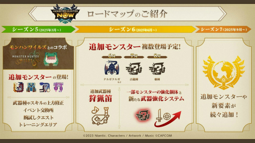 ꡼ No.021Υͥ / ֥ϥNowפ˿󥹥ָζʥפиSeason 6ˤϡ֥ʥ륬륬פо줹뤳Ȥ줿ǥݡ