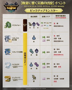 画像ギャラリー No.002のサムネイル画像 / 「モンスターハンターNow」オオナズチやキリンなどの古龍種が活発化。期間限定イベント「晩夏に響く災禍の凶宴」を本日開始