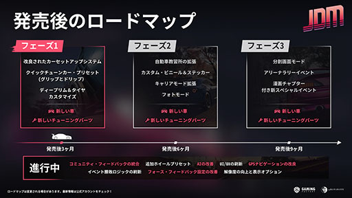 ꡼ No.006Υͥ / ʥץɤ˼ưʸθǤJDM: Japanese Drift Masterסۿ