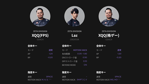 ꡼ No.027Υͥ / ܤΥΤŤΰϤ򴶤񻺥ԥȥбܡɡZENAIM KEYBOARD 2 TKL JISפϡǸäơֵä