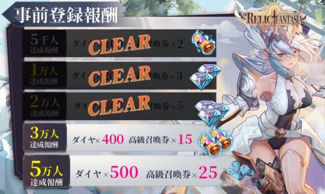 ���������꡼ No.009�Υ���ͥ������ / �֥饦������RPG�֥��å��ե��󥿥����פλ�����Ͽ�Կ���2���ͤ����ˡ�¿�̤ʥ���ƥ�Ĥ�Ʊ���ʹԤ���ȹ�®�ޥ���������ץ쥤�ɤ�̥��