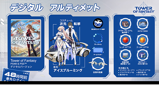 ���������꡼ No.004�Υ���ͥ������ / PS5 / PS4�ǡ�Tower of Fantasy�ʸ���ˡ�8��8�����ۿ����ϡ����ޥåס�ŷ������פ��о줹��3.1���åץǡ��Ȥ�»�ͽ��