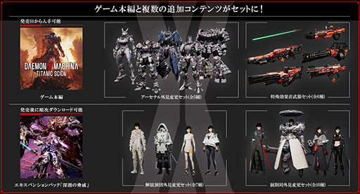 ���������꡼ No.016�Υ���ͥ������ / �ᥫ����������DAEMON X MACHINA TITANIC SCION�ס�����ȯ�䡣��1��̵�����åץǡ��Ȥ�10��3�����ۿ�ͽ��