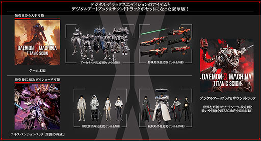 ���������꡼ No.017�Υ���ͥ������ / �ᥫ����������DAEMON X MACHINA TITANIC SCION�ס�����ȯ�䡣��1��̵�����åץǡ��Ȥ�10��3�����ۿ�ͽ��