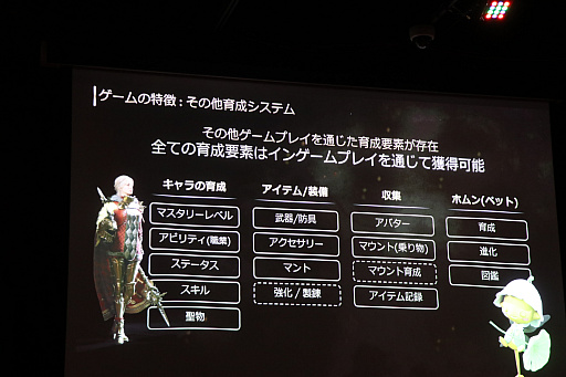 画像ギャラリー No.018のサムネイル画像 / 新作MMORPG「ロードナイン」のシークレットパーティーをレポート。競合タイトルとの差別化を図った「アビリティシステム」などの概要が明らかに