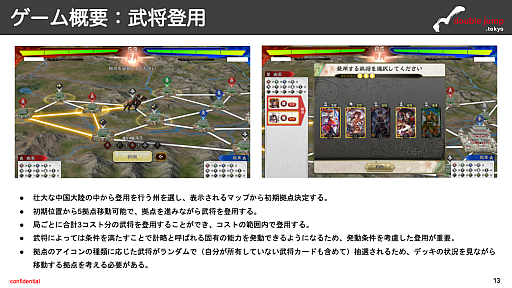 画像ギャラリー No.009のサムネイル画像 / 月刊ブロックチェーンゲーム通信 第20号。今回の分析ターゲットは「魁 三国志大戦 -Battle of Three Kingdoms-」