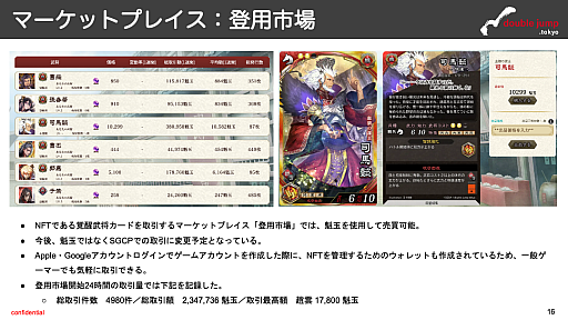 画像ギャラリー No.011のサムネイル画像 / 月刊ブロックチェーンゲーム通信 第20号。今回の分析ターゲットは「魁 三国志大戦 -Battle of Three Kingdoms-」