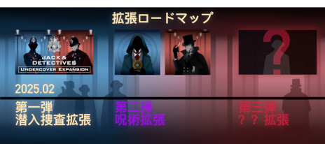 ���������꡼ No.006�Υ���ͥ������ / �ֲ��öػߤο�ϵ�����ࡧ����å���õ��ס���1�Ƴ�ĥ�ѥå��������ܺ���ĥ�פ�ȯ�䡣��ʬ�����Τ򥫥ߥ󥰥����ȤǤ���3����ο��򿦤��о�