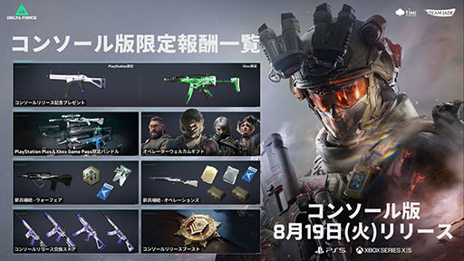 画像ギャラリー No.002のサムネイル画像 / PS5,Xbox Series X|S版「Delta Force」正式リリース。60fpsでの安定動作に加えてPC版とのクロスプレイをサポート
