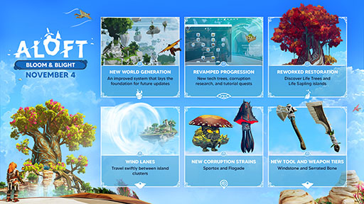 ���������꡼ No.001�Υ���ͥ������ / ����ɥܥå������Х��Х��Aloft�ס����ɤ��줿�������������ƥ���ɲä��륢�åץǡ��ȡ�Bloom & Blight�פ�11��4���˼»�