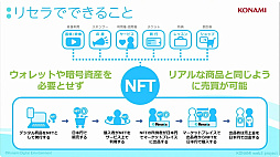 TGS2023ץ쥤䡼夲web3PROJECT ZIRCONסȼή̥ƥȥꥻɤNFTΥϡɥⲼꤽ