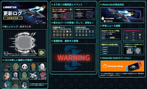 ���������꡼ No.007�Υ���ͥ������ / �ǥå����۷��������饤���֥����󥹥����ס�PC/Switch�Ǥ�������꡼�����������򥫥����ޥ������ơ�������㤯���Ⱥ�Ԥ��浪��