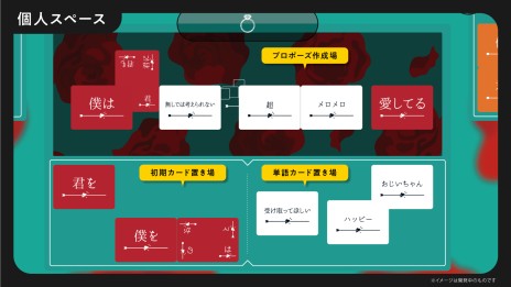 ���������꡼ No.008�Υ���ͥ������ / ������ϥܥɥ��֤��ä����ͤ����ץ��ݡ����θ��դ򷯤������衣�ס������ե��ꥢ���ͷ�٤������������Ǥ�ȯ�䳫��