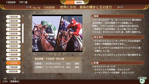 Winning Post 10 2024סǯΡͭϵǰפΥߥ졼졼1夫5ޤǤϤν̤ǧǤ