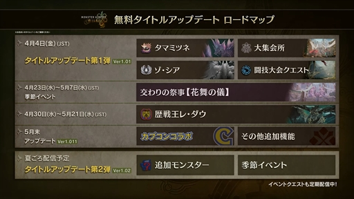 ���������꡼ No.013�Υ���ͥ������ / �֥�󥹥����ϥ󥿡��磻�륺��̵�������ȥ륢�åץǡ�����1�Ƥ�4��4���ۿ������ޥߥĥͤΤۤ������������Υ������Ȥ��罸���ʤɤ��ɲä�