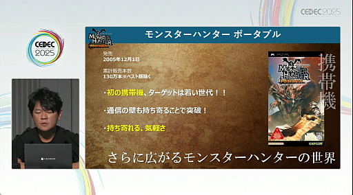 ���������꡼ No.015�Υ���ͥ������ / ���ϥ�ϤɤΤ褦�ˤ��ƻϤޤä��Τ������������ȶ��˿����֤롣�֥�󥹥����ϥ󥿡��ץ��꡼��21ǯ�η�³�Ȼųݤ���CEDEC 2025��