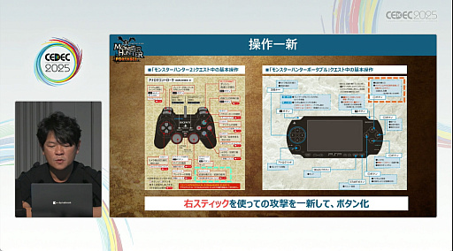 ���������꡼ No.016�Υ���ͥ������ / ���ϥ�ϤɤΤ褦�ˤ��ƻϤޤä��Τ������������ȶ��˿����֤롣�֥�󥹥����ϥ󥿡��ץ��꡼��21ǯ�η�³�Ȼųݤ���CEDEC 2025��