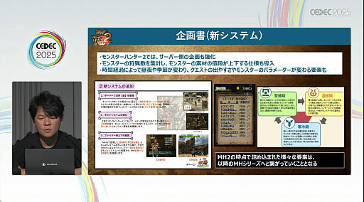 ���������꡼ No.019�Υ���ͥ������ / ���ϥ�ϤɤΤ褦�ˤ��ƻϤޤä��Τ������������ȶ��˿����֤롣�֥�󥹥����ϥ󥿡��ץ��꡼��21ǯ�η�³�Ȼųݤ���CEDEC 2025��