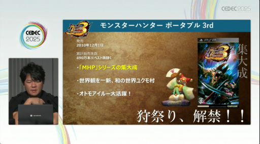 ���������꡼ No.011�Υ���ͥ������ / �֥��ϥ���ɡפ���֥磻�륺�פޤǡ��ʲ���ĩ�����ߤ򤿤ɤ롣�֥�󥹥����ϥ󥿡��ץ��꡼���ֱ��ݡ��ȡ�CEDEC 2025��