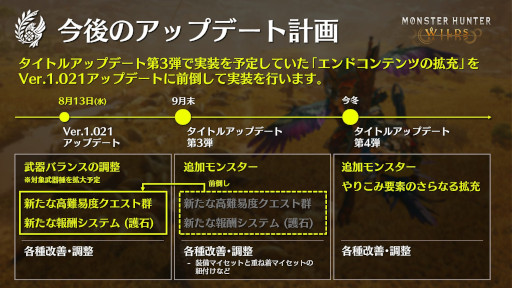 ���������꡼ No.001�Υ���ͥ������ / �֥�󥹥����ϥ󥿡��磻�륺�ץ���ɥ���ƥ�Ĥγ�ĥ�����ݤ���8��13���˼����������ʹ����٥������ȷ����ɲ�