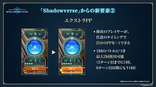 ���������꡼ No.005�Υ���ͥ������ / �Υץ쥤��ݡϡ�Shadowverse: Worlds Beyond�פ�����θ������꡼��̤�и��Ǥ�ڤ����Τ����Τ���Ƥ���