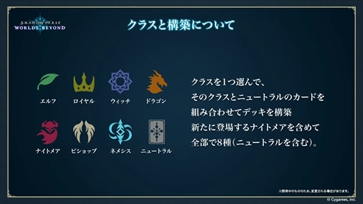 ���������꡼ No.017�Υ���ͥ������ / �Υץ쥤��ݡϡ�Shadowverse: Worlds Beyond�פ�����θ������꡼��̤�и��Ǥ�ڤ����Τ����Τ���Ƥ���