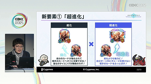 ꡼ No.010Υͥ / DCGͷӤ䤹ȶξΩˤϡѤ줿θǥǥ󤵤줿Shadowverse: Worlds BeyondפγȯˡCEDEC 2025