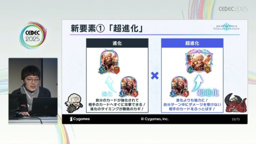 ���������꡼ No.010�Υ���ͥ������ / ͷ�Ӥ䤹���ȶ�������ξΩ���ܻؤ��ơ���Shadowverse: Worlds Beyond�פγ�ȯ�θ������줿���å����ξ����Ǥ�Ǻ�