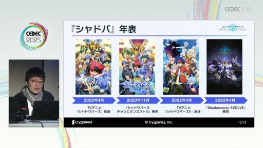 ���������꡼ No.028�Υ���ͥ������ / ͷ�Ӥ䤹���ȶ�������ξΩ���ܻؤ��ơ���Shadowverse: Worlds Beyond�פγ�ȯ�θ������줿���å����ξ����Ǥ�Ǻ�