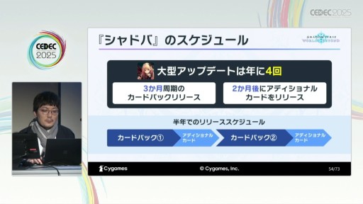 ���������꡼ No.031�Υ���ͥ������ / ͷ�Ӥ䤹���ȶ�������ξΩ���ܻؤ��ơ���Shadowverse: Worlds Beyond�פγ�ȯ�θ������줿���å����ξ����Ǥ�Ǻ�