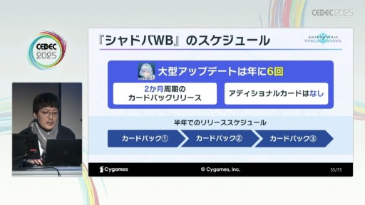 ���������꡼ No.032�Υ���ͥ������ / ͷ�Ӥ䤹���ȶ�������ξΩ���ܻؤ��ơ���Shadowverse: Worlds Beyond�פγ�ȯ�θ������줿���å����ξ����Ǥ�Ǻ�