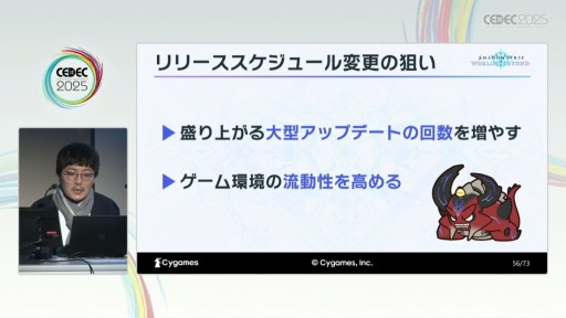 ���������꡼ No.033�Υ���ͥ������ / ͷ�Ӥ䤹���ȶ�������ξΩ���ܻؤ��ơ���Shadowverse: Worlds Beyond�פγ�ȯ�θ������줿���å����ξ����Ǥ�Ǻ�