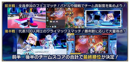 画像ギャラリー No.002のサムネイル画像 / 「Shadowverse: Worlds Beyond」,新カードスタイルを巡るチーム戦“第1回シャドババトルフェス”を8月15日から開催
