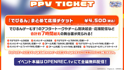 ���������꡼ No.004�Υ���ͥ������ / VTuber�ΤǤӤǤӡ��ǤӤ�ȥ���󤬥������Ψ���ƶ����礦�֤ǤӤ�󤲡��ह��Supported by Cygames�ס�12��7���˳���