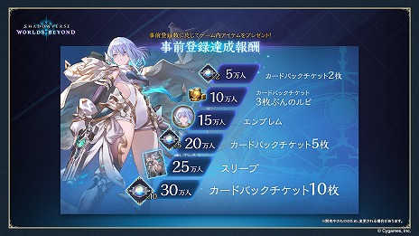 ���������꡼ No.003�Υ���ͥ������ / �ȥ���ɥСɿ����Shadowverse: Worlds Beyond�ס������Ǥξܺ٤�������������ƥ��Ķ�ʲ��פ�֥������ȥ�PP�פ��ɲä����