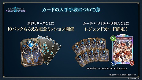 ���������꡼ No.021�Υ���ͥ������ / �ȥ���ɥСɿ����Shadowverse: Worlds Beyond�ס������Ǥξܺ٤�������������ƥ��Ķ�ʲ��פ�֥������ȥ�PP�פ��ɲä����