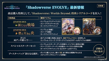 ���������꡼ No.033�Υ���ͥ������ / �ȥ���ɥСɿ����Shadowverse: Worlds Beyond�ס������Ǥξܺ٤�������������ƥ��Ķ�ʲ��פ�֥������ȥ�PP�פ��ɲä����