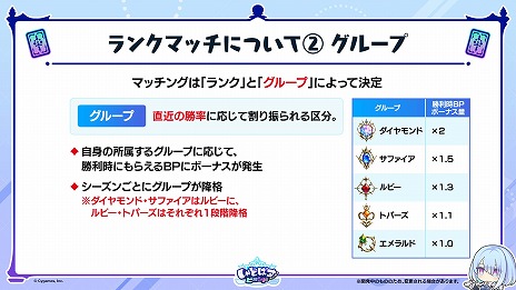 ꡼ No.014Υͥ / Shadowverse: Worlds Beyond׸ȾޤȤᡣ1ƥɥѥåμϿɤPV󥯥ޥåλͤʤɤξå