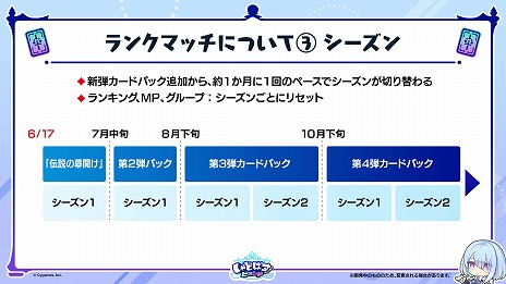 ꡼ No.015Υͥ / Shadowverse: Worlds Beyond׸ȾޤȤᡣ1ƥɥѥåμϿɤPV󥯥ޥåλͤʤɤξå