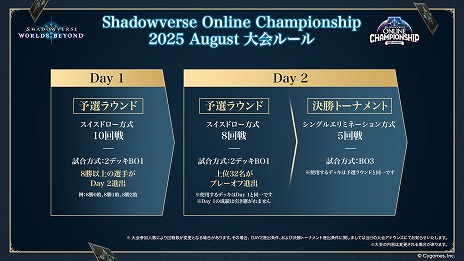 ꡼ No.031Υͥ / Shadowverse: Worlds Beyondס717ȯ2ƥɥѥåInfinity Evolvedפοɤʤɤο