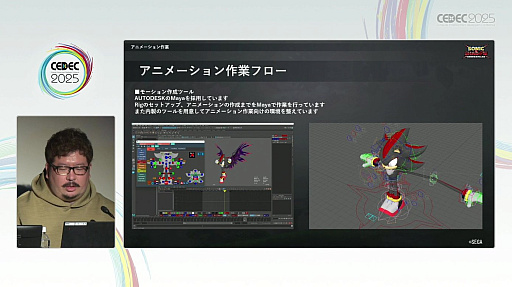 ���������꡼ No.006�Υ���ͥ������ / ��̥����ɥ������Ф�٤��륻���Υ��˥᡼�����ء�������ʥ���ɥ�����������Υ��˥᡼������Фε�ˡ�������CEDEC 2025��