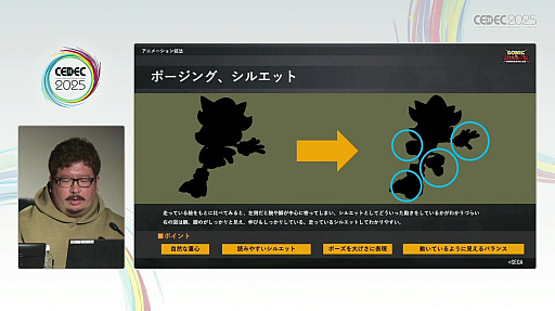 ���������꡼ No.008�Υ���ͥ������ / ��̥����ɥ������Ф�٤��륻���Υ��˥᡼�����ء�������ʥ���ɥ�����������Υ��˥᡼������Фε�ˡ�������CEDEC 2025��