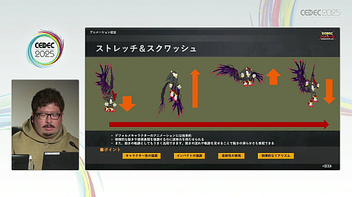 ���������꡼ No.013�Υ���ͥ������ / ��̥����ɥ������Ф�٤��륻���Υ��˥᡼�����ء�������ʥ���ɥ�����������Υ��˥᡼������Фε�ˡ�������CEDEC 2025��