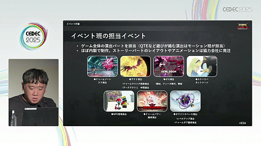 ���������꡼ No.014�Υ���ͥ������ / ��̥����ɥ������Ф�٤��륻���Υ��˥᡼�����ء�������ʥ���ɥ�����������Υ��˥᡼������Фε�ˡ�������CEDEC 2025��