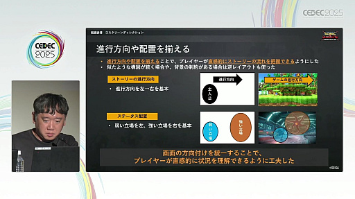 ���������꡼ No.023�Υ���ͥ������ / ��̥����ɥ������Ф�٤��륻���Υ��˥᡼�����ء�������ʥ���ɥ�����������Υ��˥᡼������Фε�ˡ�������CEDEC 2025��