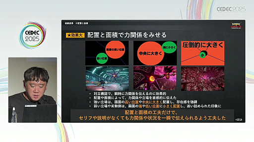 ���������꡼ No.024�Υ���ͥ������ / ��̥����ɥ������Ф�٤��륻���Υ��˥᡼�����ء�������ʥ���ɥ�����������Υ��˥᡼������Фε�ˡ�������CEDEC 2025��