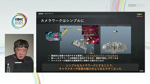 ���������꡼ No.029�Υ���ͥ������ / ��̥����ɥ������Ф�٤��륻���Υ��˥᡼�����ء�������ʥ���ɥ�����������Υ��˥᡼������Фε�ˡ�������CEDEC 2025��