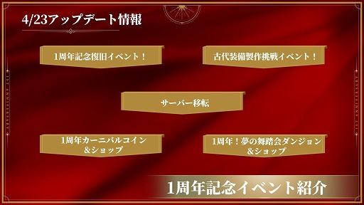 ���������꡼ No.023�Υ���ͥ������ / ��HIT : The World�פ������ǥ����ӥ�1��ǯ��4��23������Υ��åץǡ��ȤǤϡ������饹�ָ���פ�ĿͥХȥ������¸�����פʤɤ����ͽ��